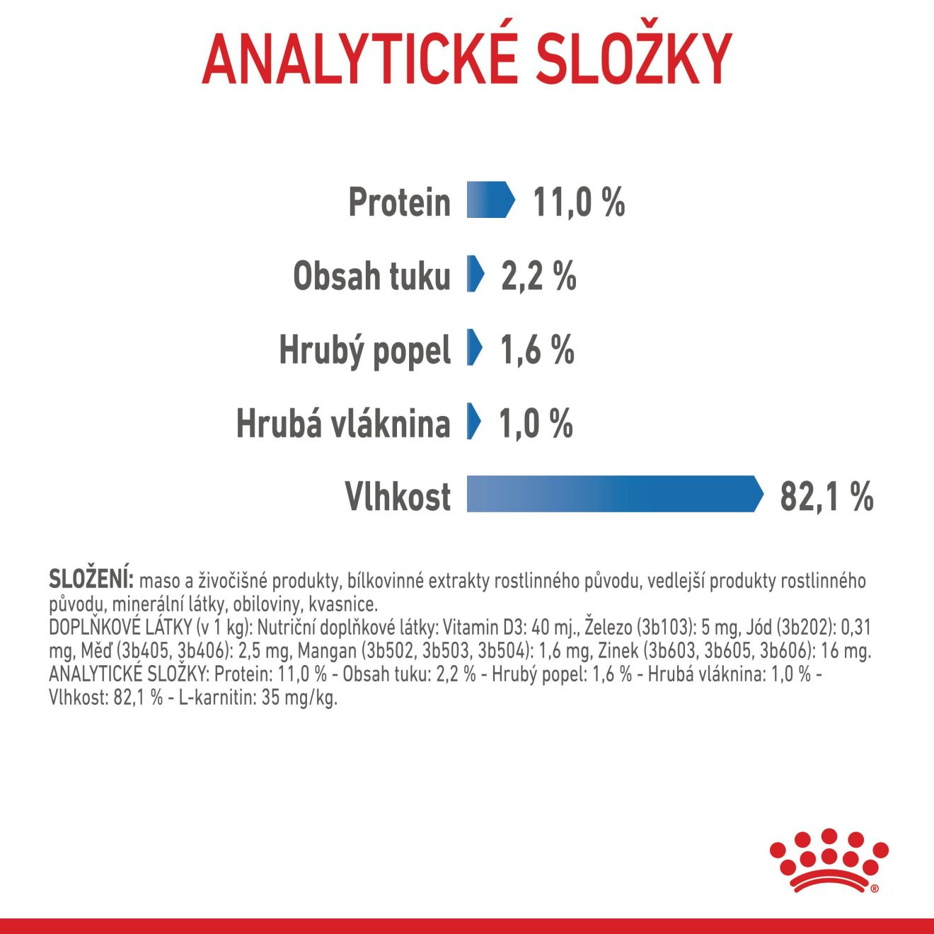 Ultra Light Jelly kúsky v želé