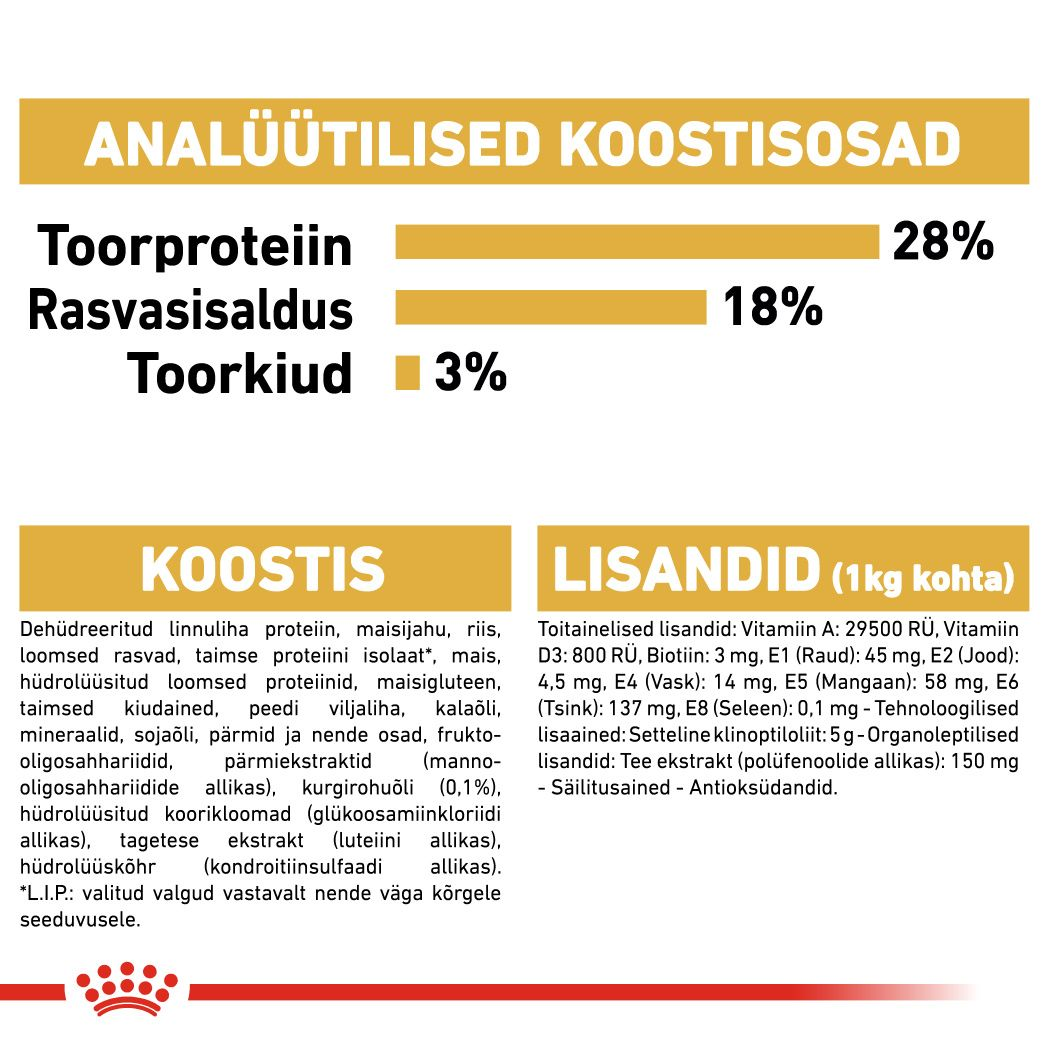 Royal Canin Yorkshire Terrier Adult kuivtoit