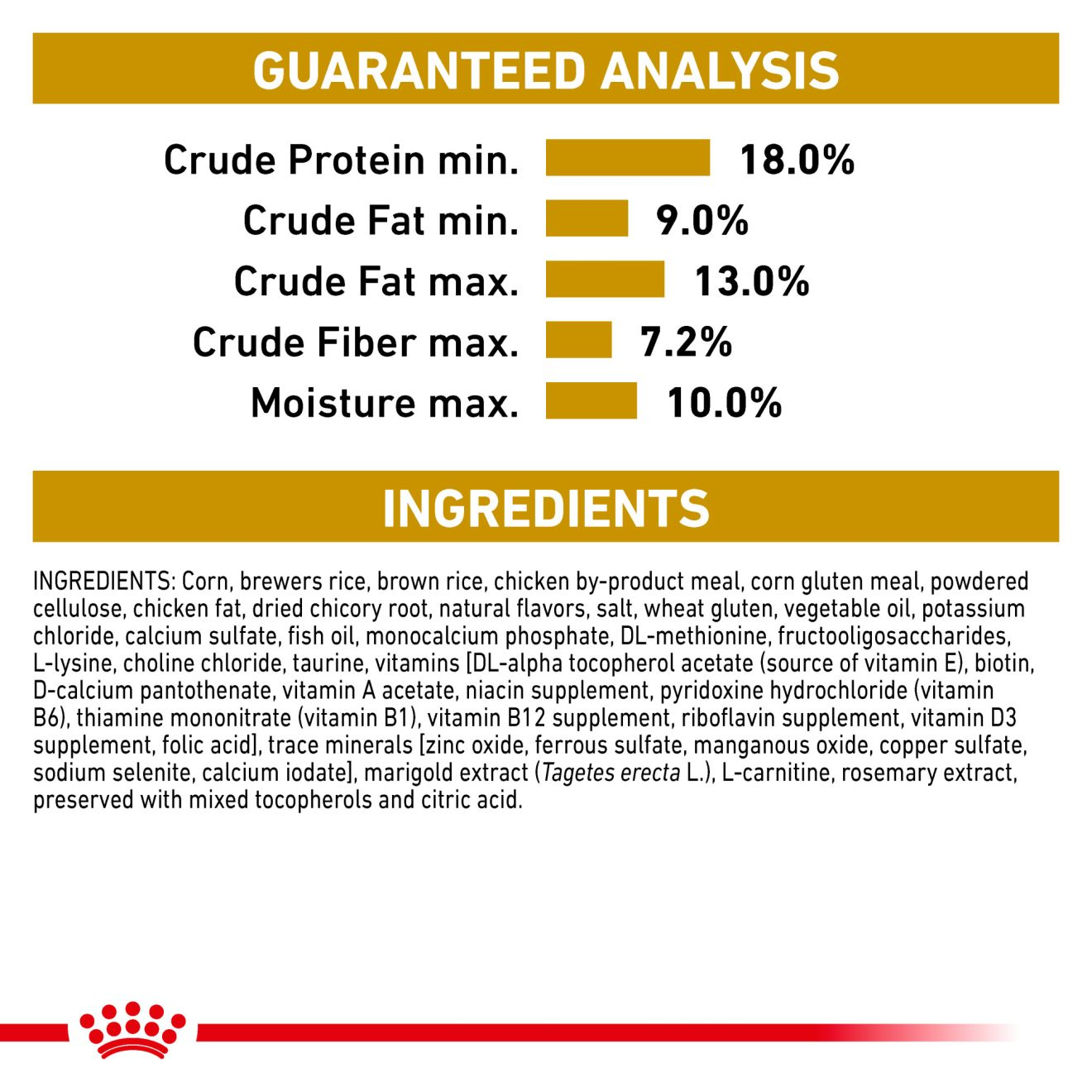 Hypoallergenic moderate calorie clearance canine