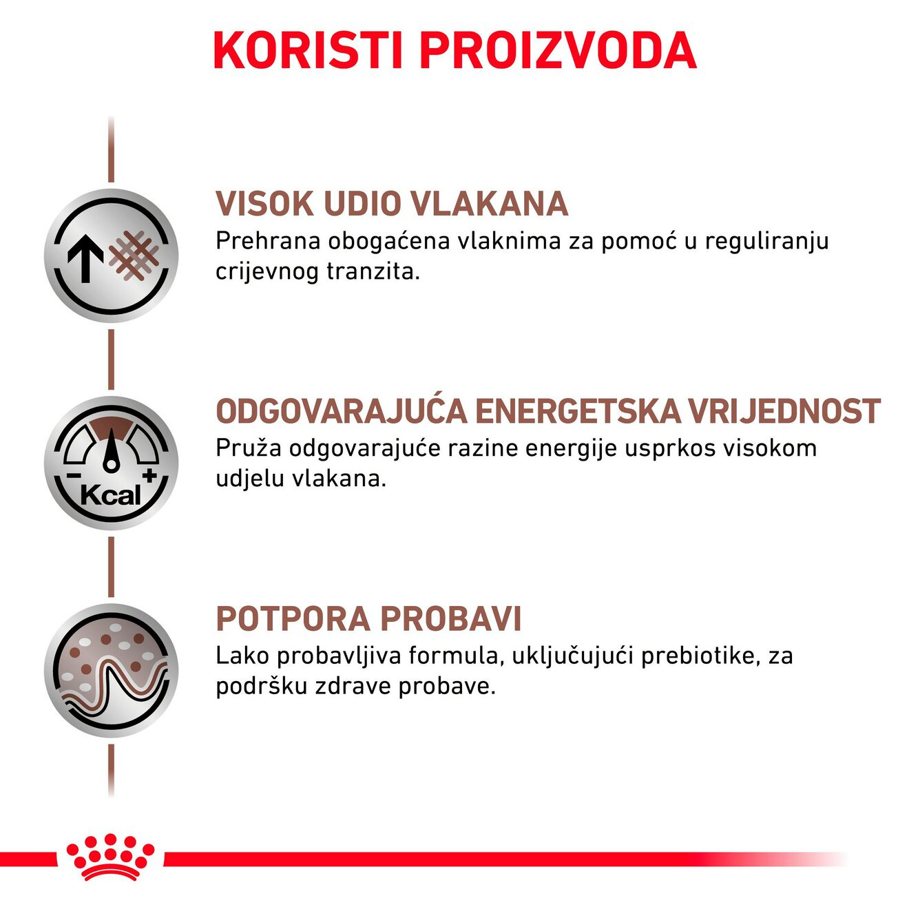GASTROINTESTINAL HIGH FIBRE