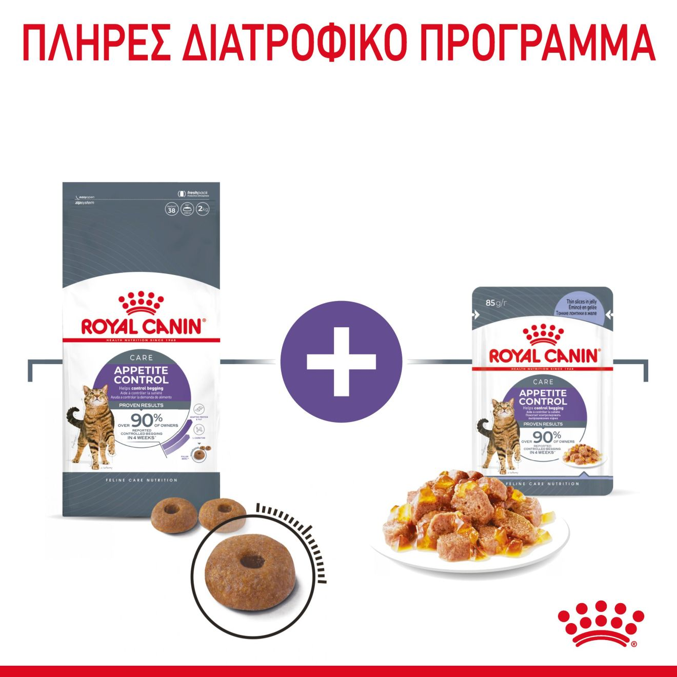 APPETITE CONTROL CARE Λεπτές φέτες σε ζελέ