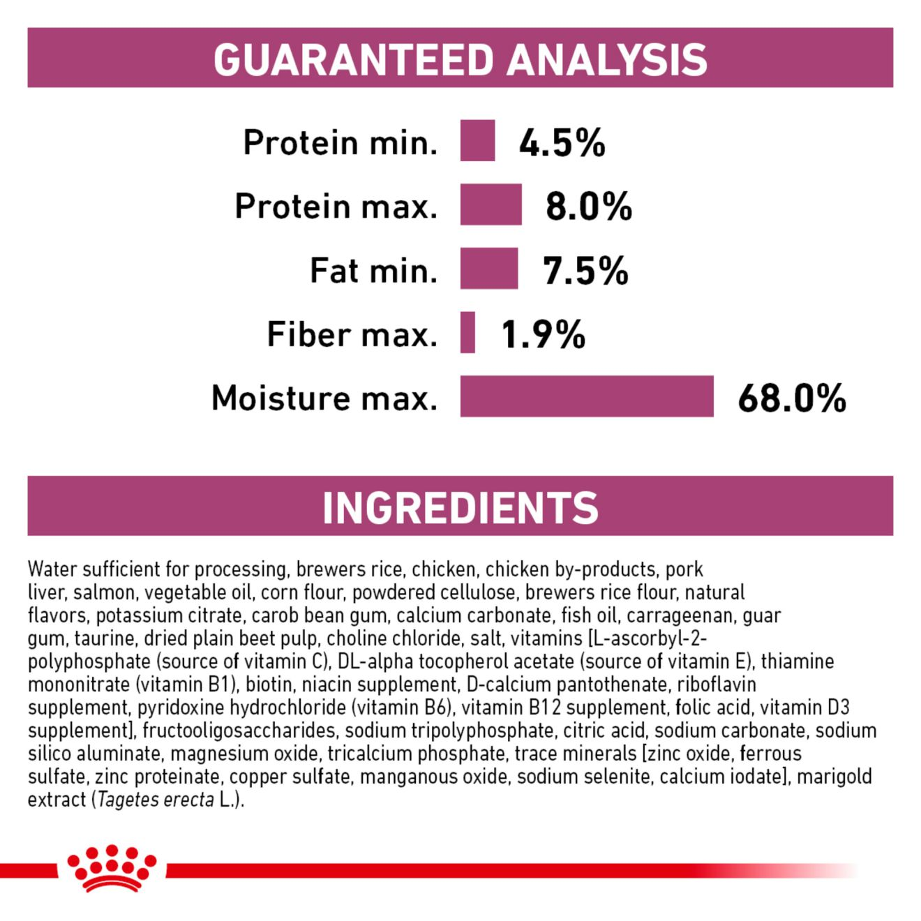 Royal canin renal shop support t dog food