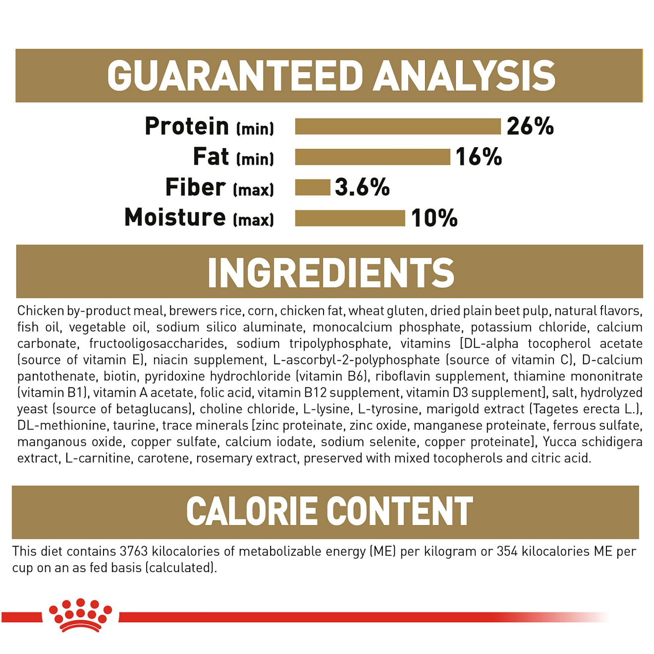 Shih tzu outlet puppy food amount