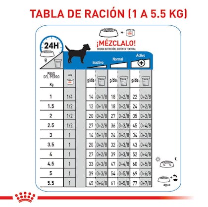 LIGHT WEIGHT CARE MINI COLOMBIA 6