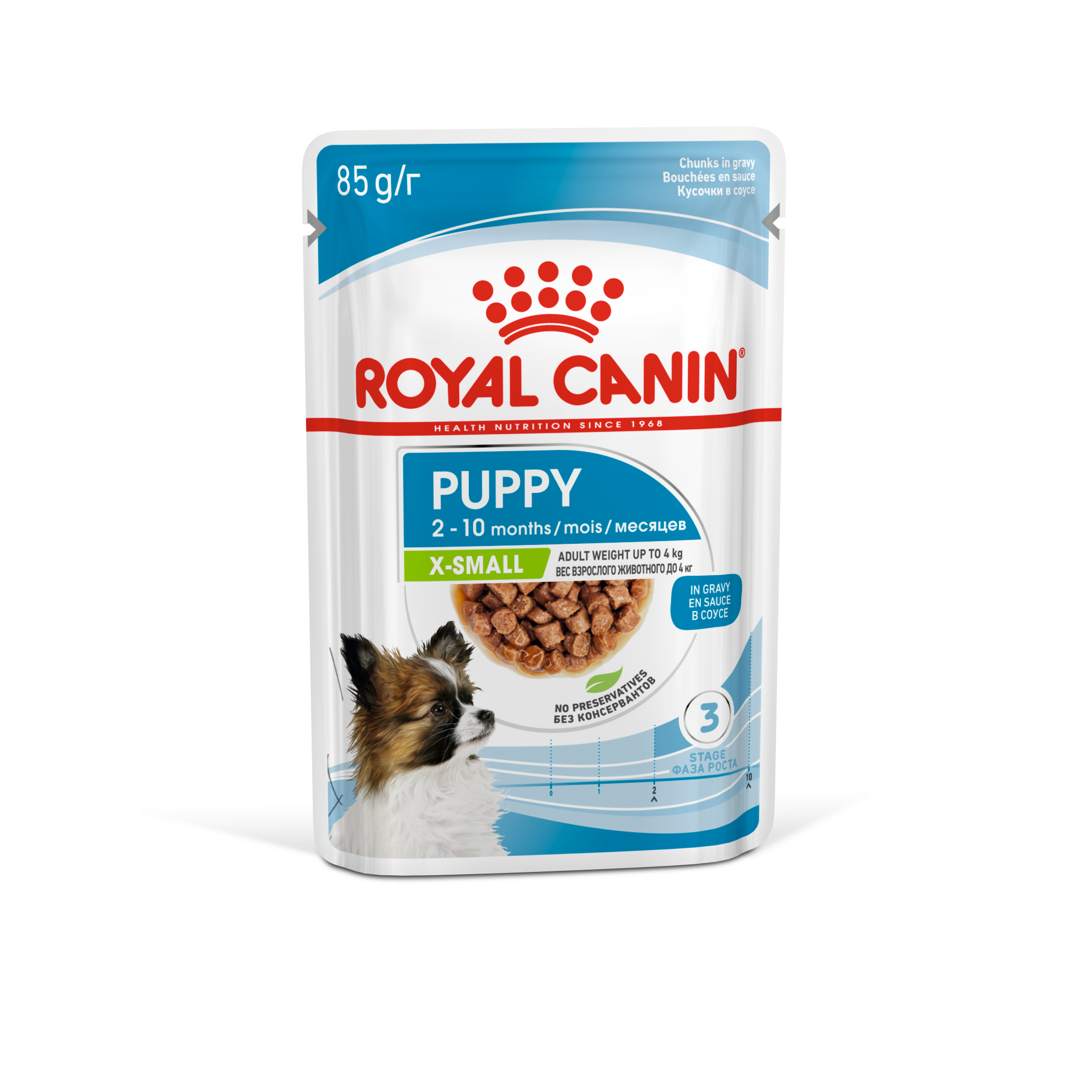 How much royal outlet canin to feed puppy