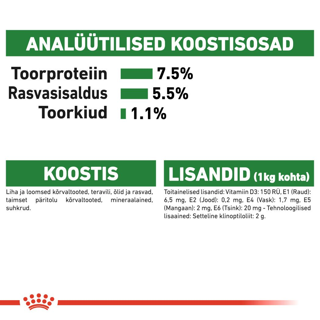Royal Canin Mini Adult konserv (tükid kastmes)