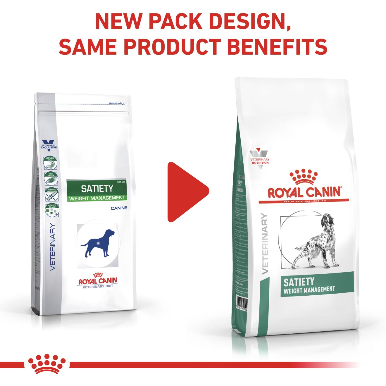 VHN Dog Satiety Weight Management