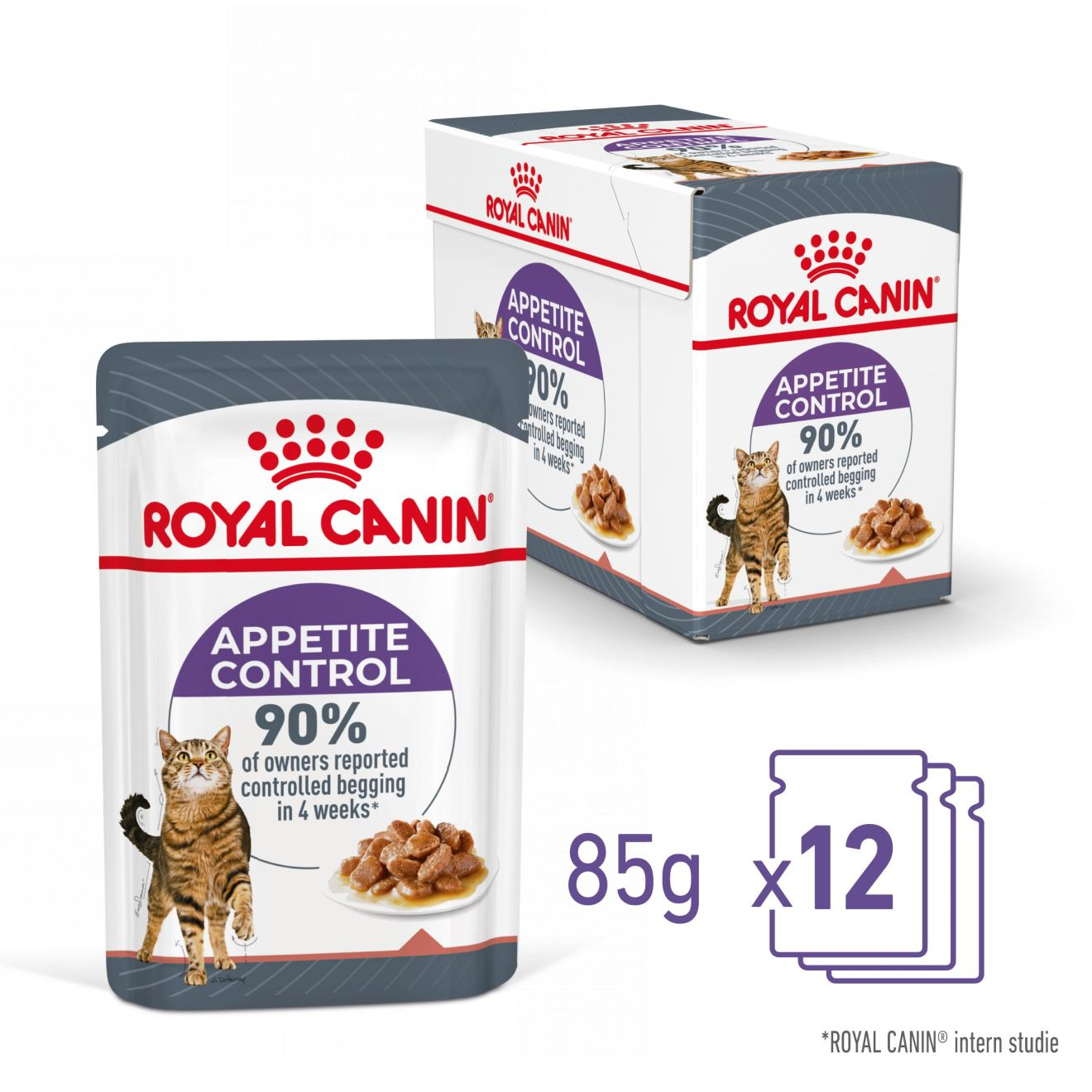 Appetite Control Gravy Adult 