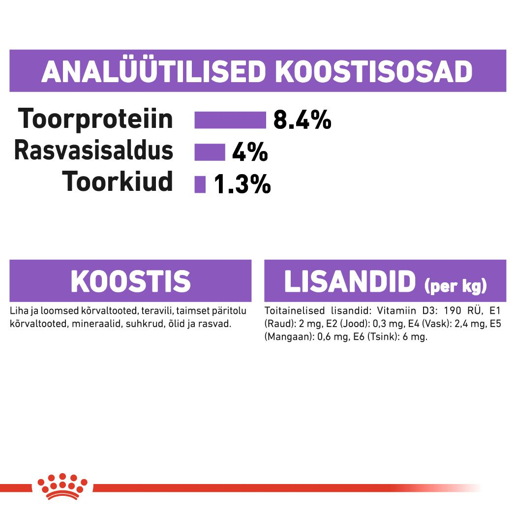 Royal Canin Sterilised konserv (pasteet)