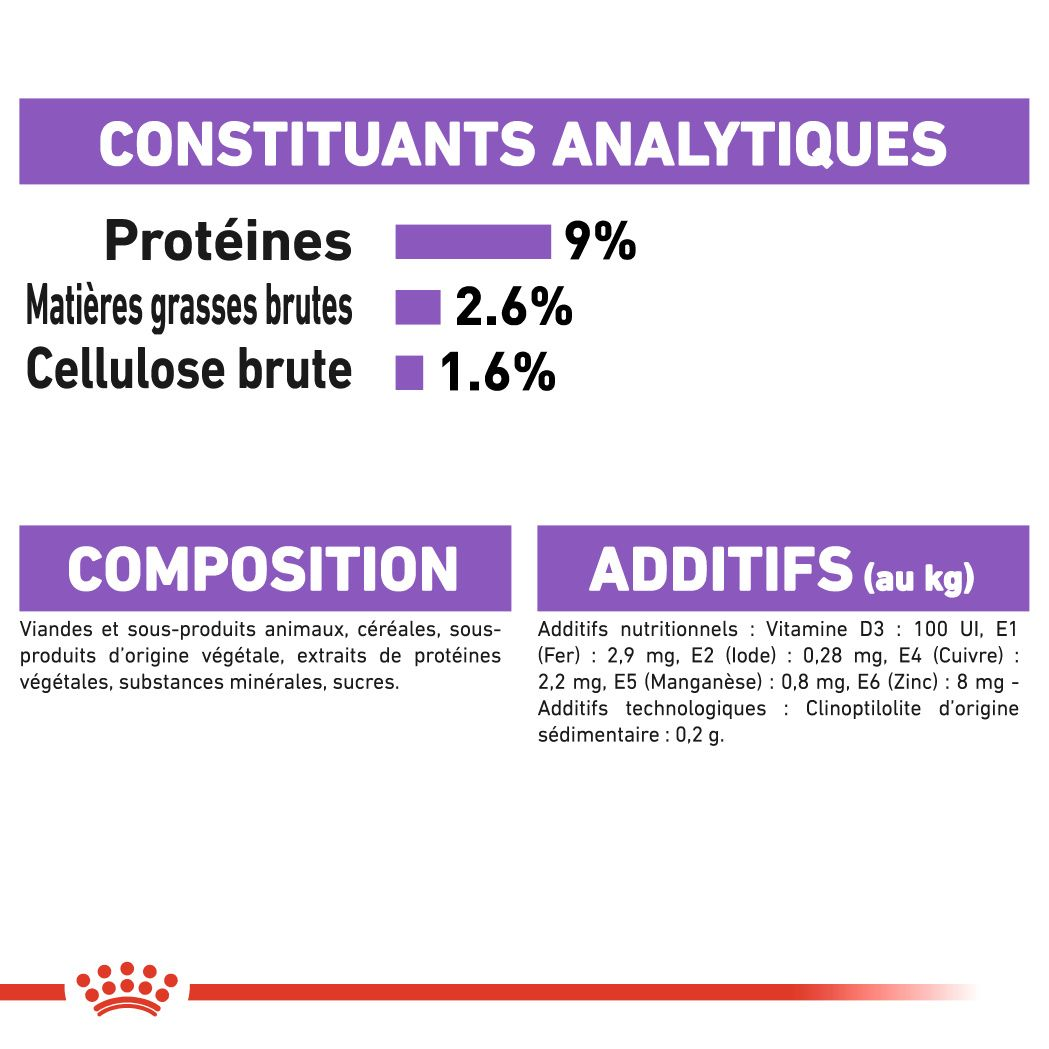 STERILISED en gelée
