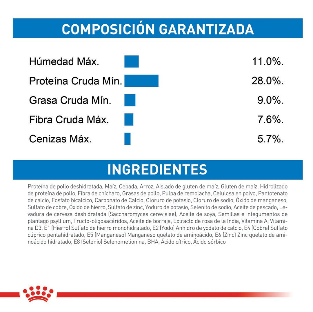 Royal Canin Ccn Canine Mini Light Weight Care 3 Kg | Cuotas sin interés