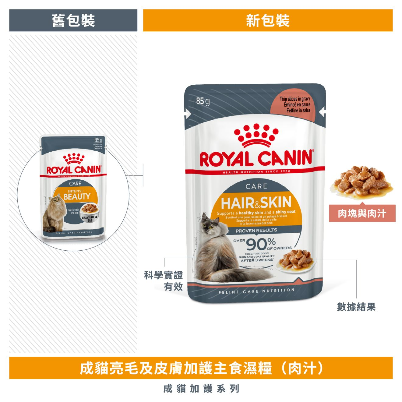 FCN 成貓亮毛及皮膚加護主食濕糧（肉汁）