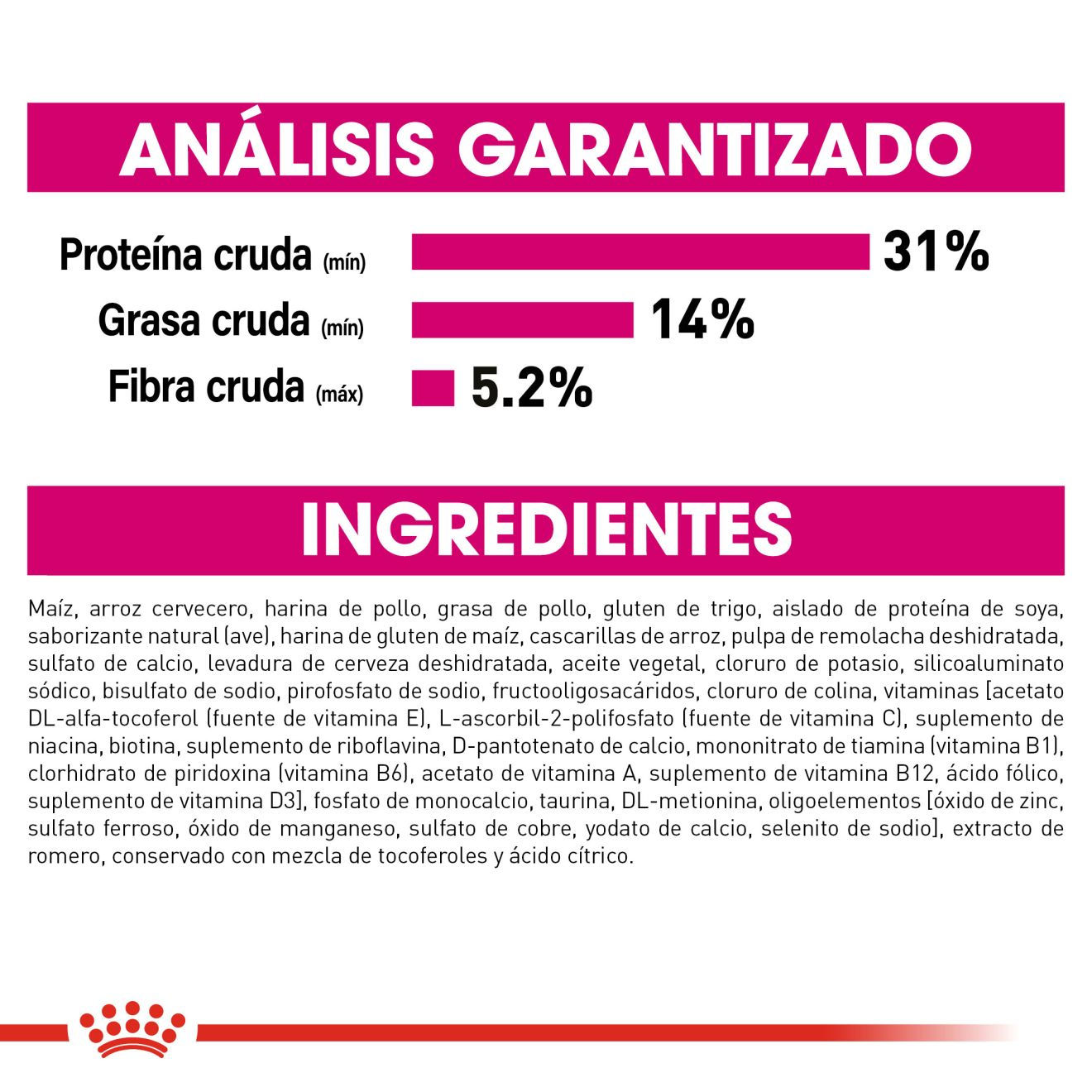 Royal canin selective outlet savor sensation