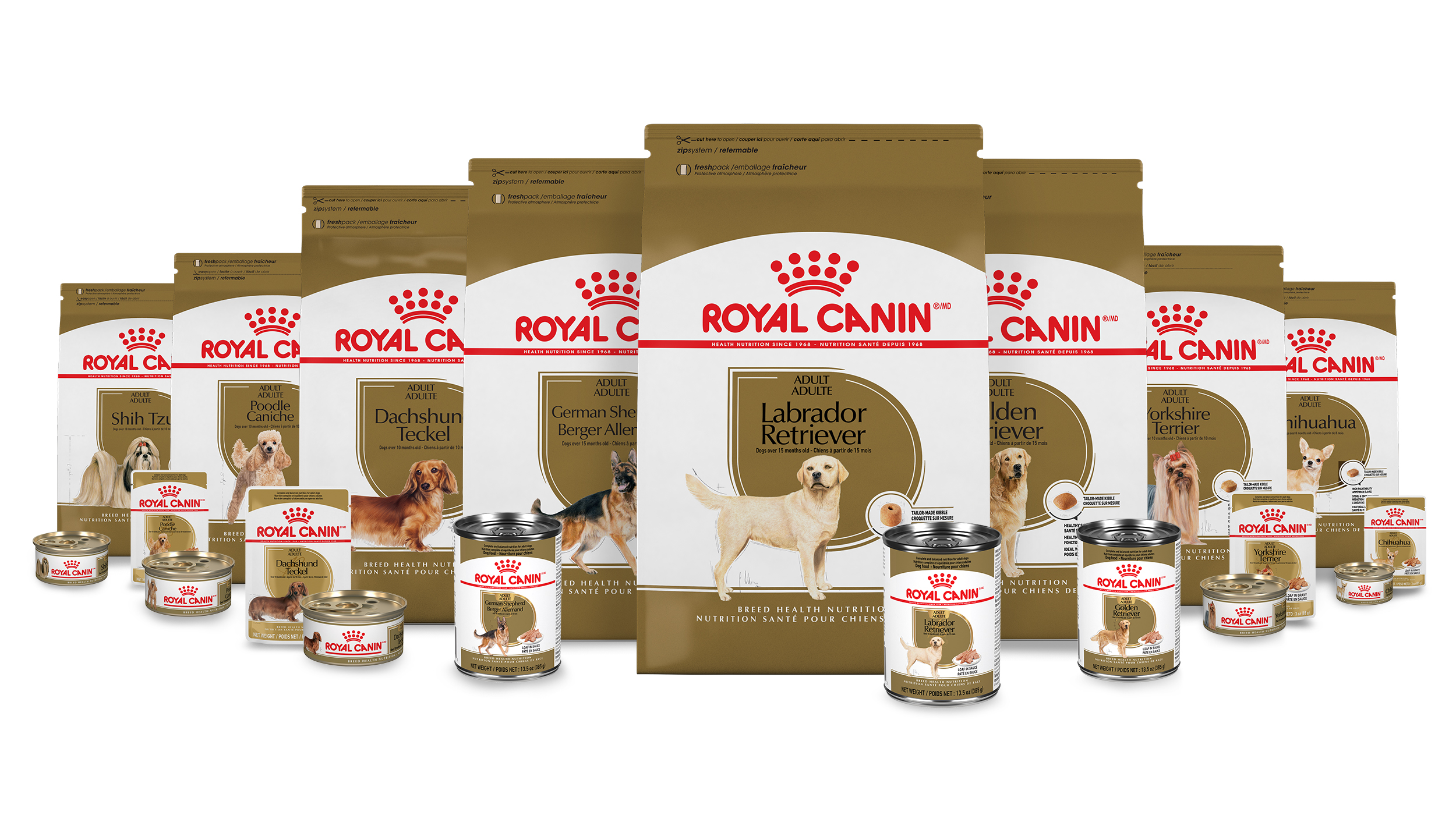 dog food product breed specific