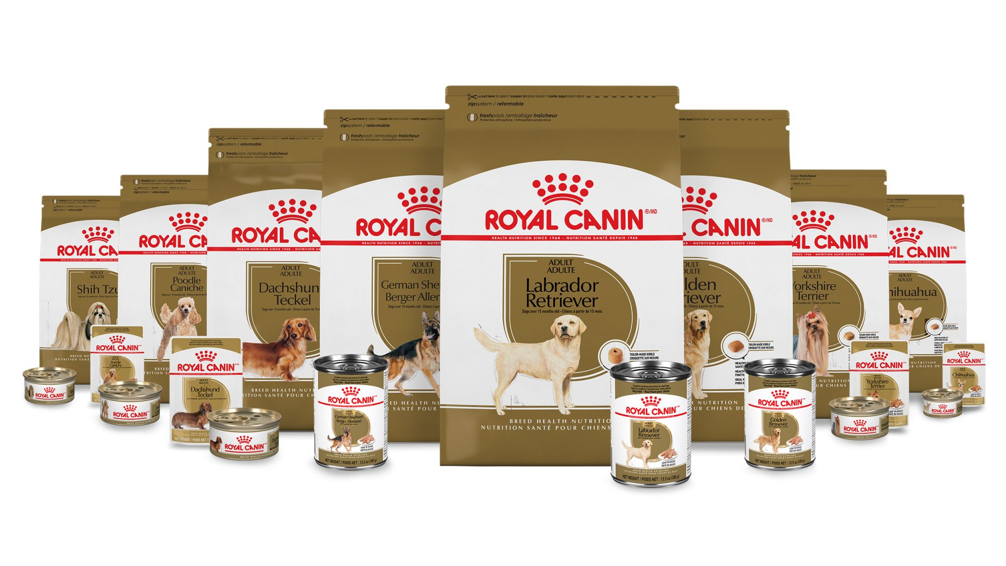 dog food product breed specific Canada