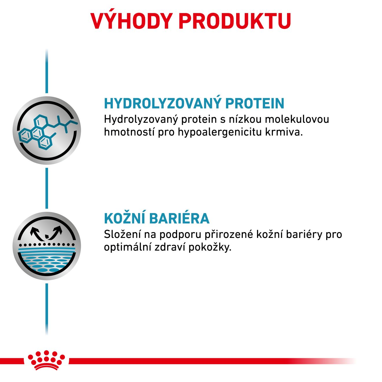 VHN Dog Hypoallergenic Konzerva