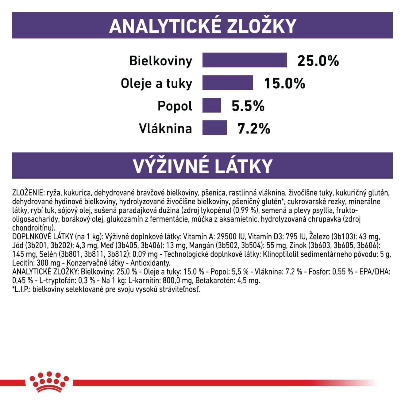 VHN Mature Consult large dog