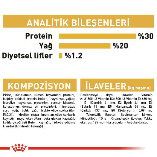 French Bulldog Puppy Yavru Köpek Kuru Maması