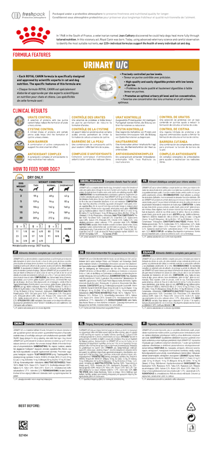 Urinary uc shop royal canin