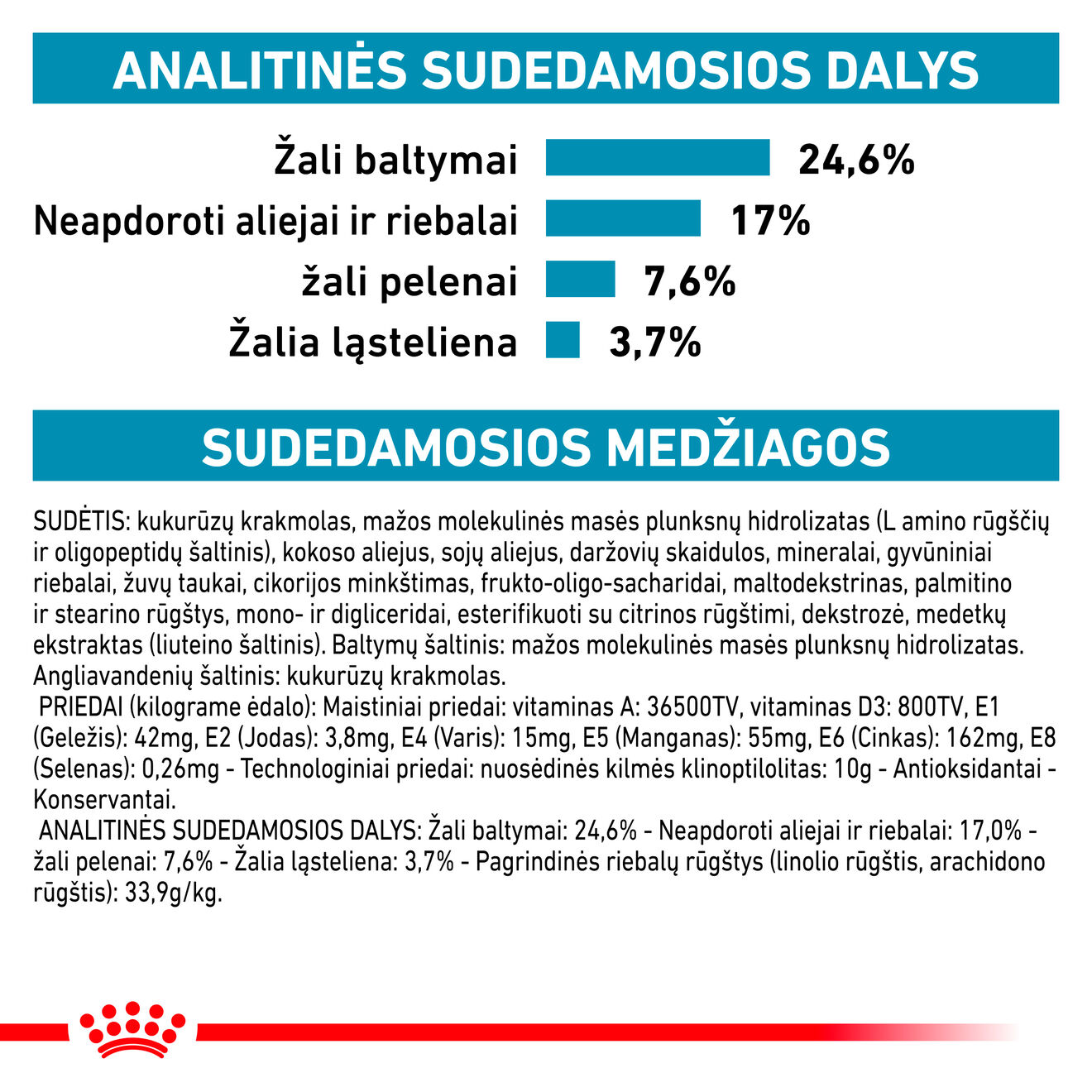 ANALLERGENIC