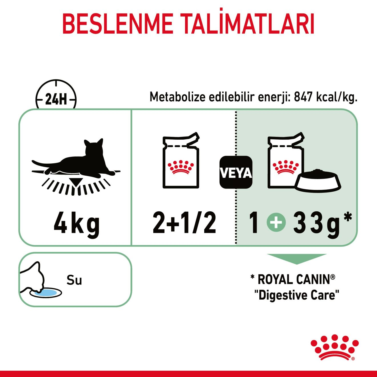 Digestive Care Yetişkin Kedi Yaş Maması