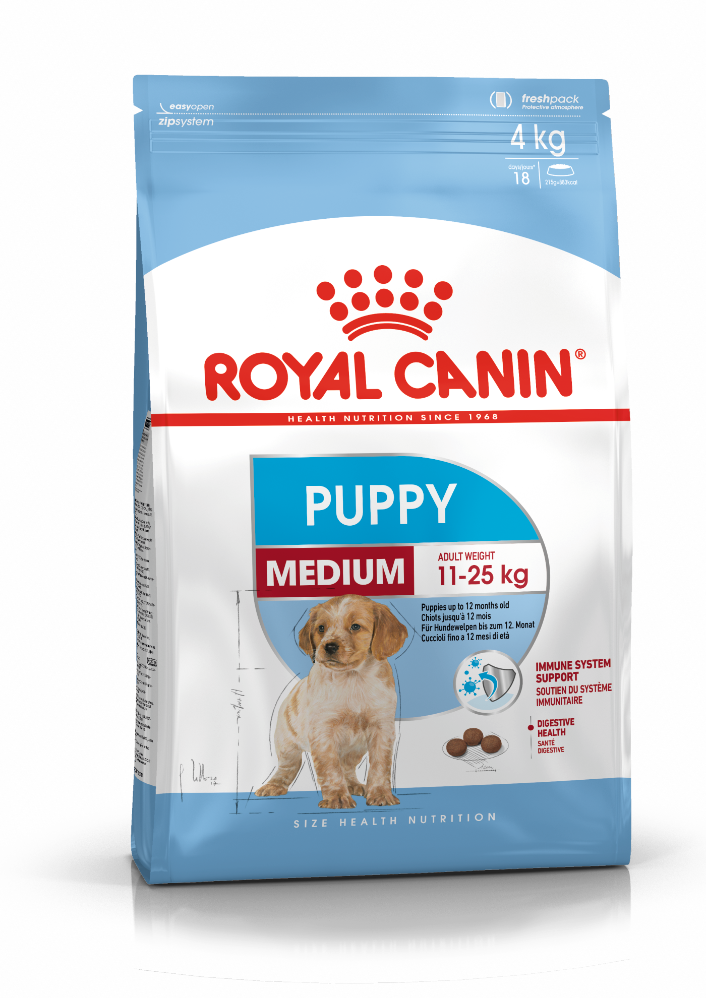 royal canin medium puppy 15kg