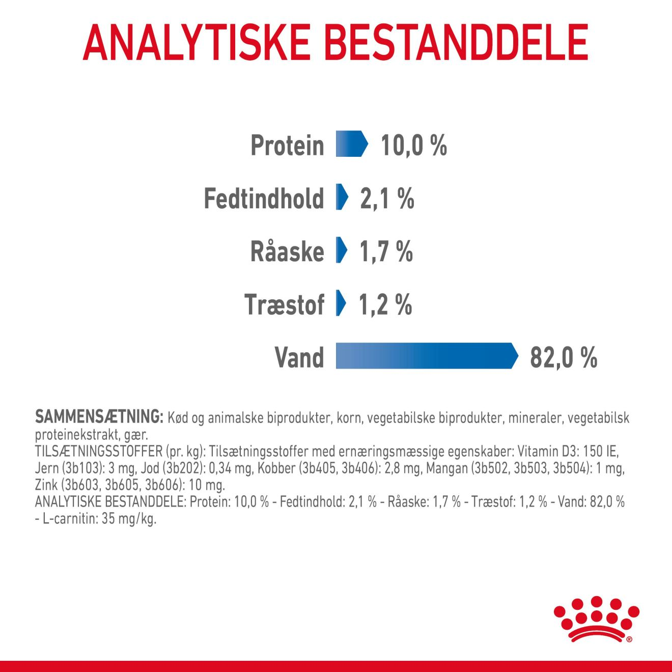 Light Weight Care Gravy Adult 