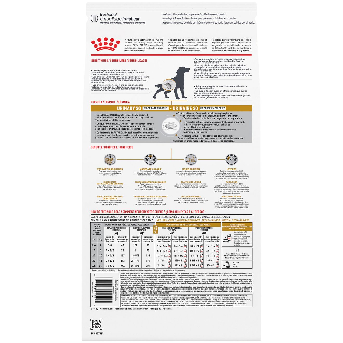 Canine Urinary SO® Moderate Calorie | Royal Canin US