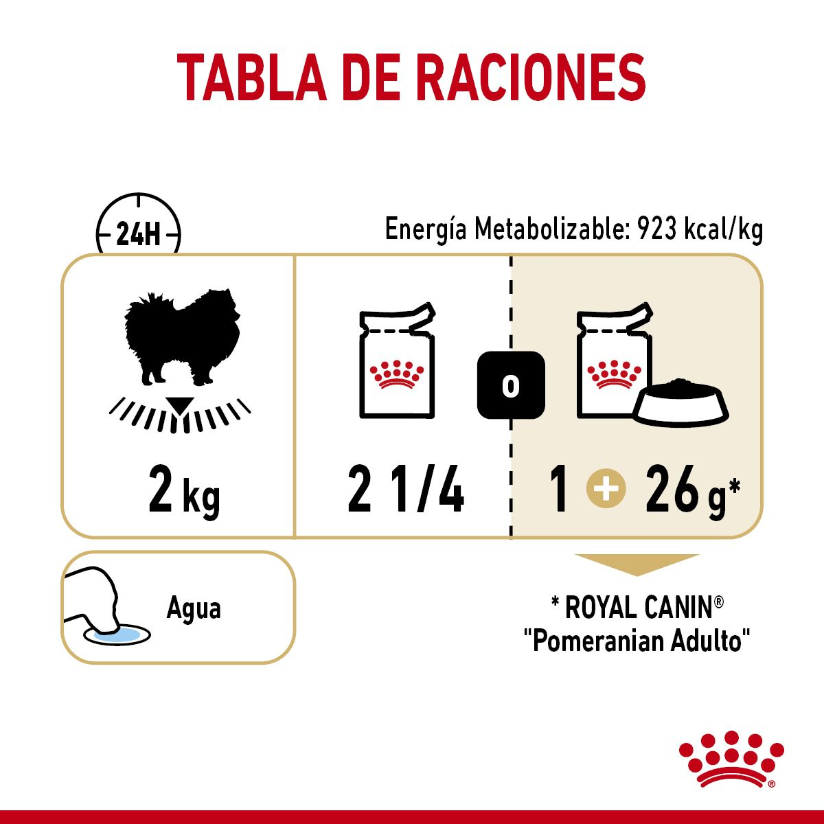 Pomeranian Loaf in Sauce lata