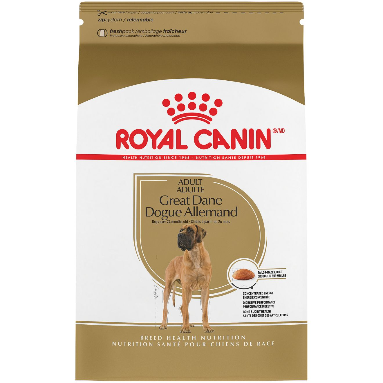 Why royal canin outlet is bad