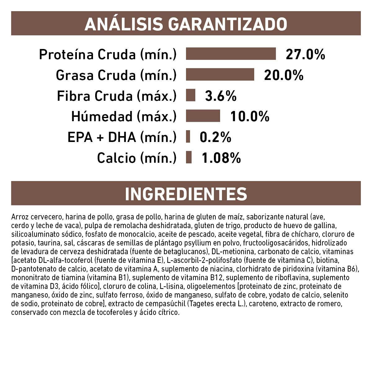 Gastro-Intestinal Puppy