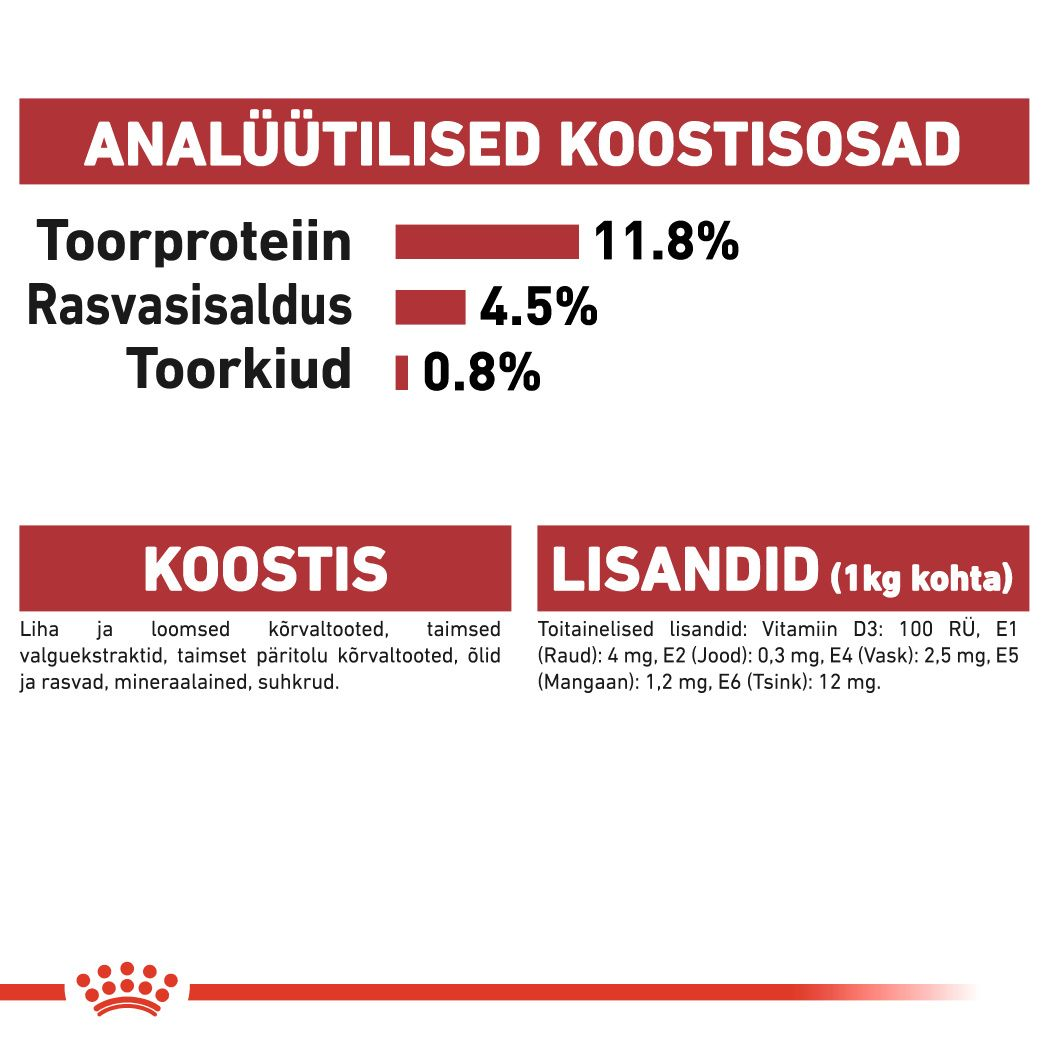 Royal Canin Instinctive konserv (õhukesed viilud želees)