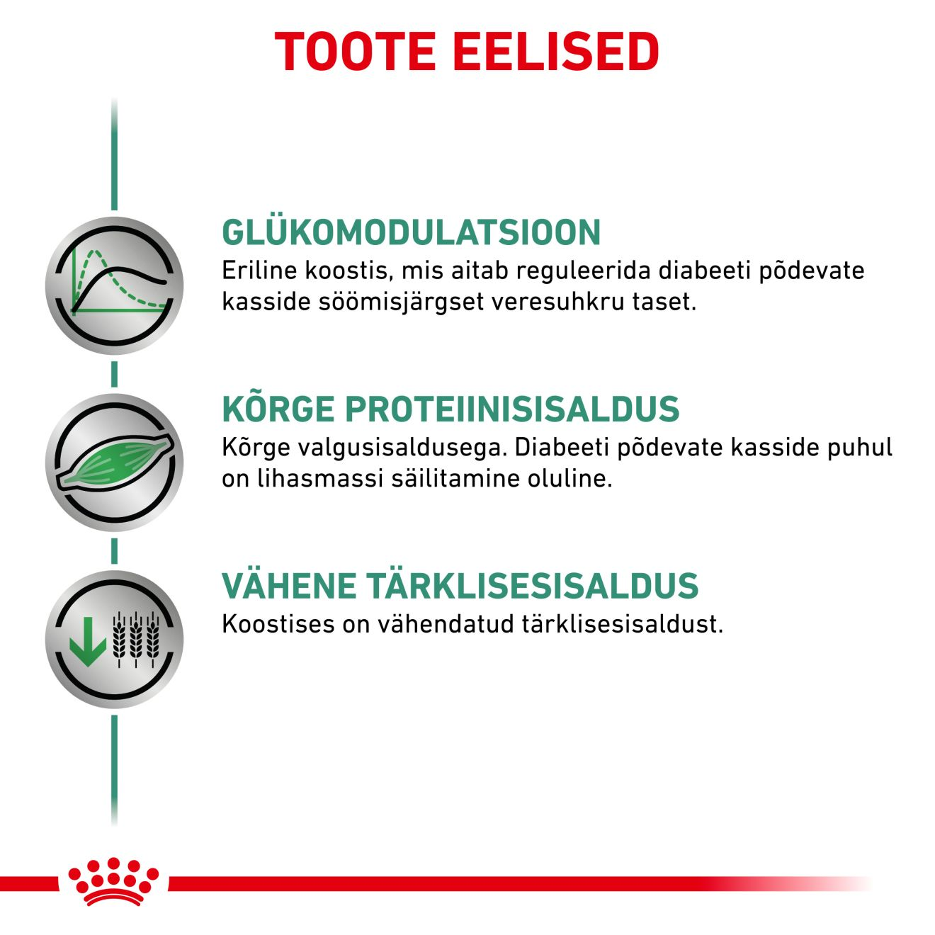 Royal Canin Diabetic Cat konserv (õhukesed viilud kastmes)