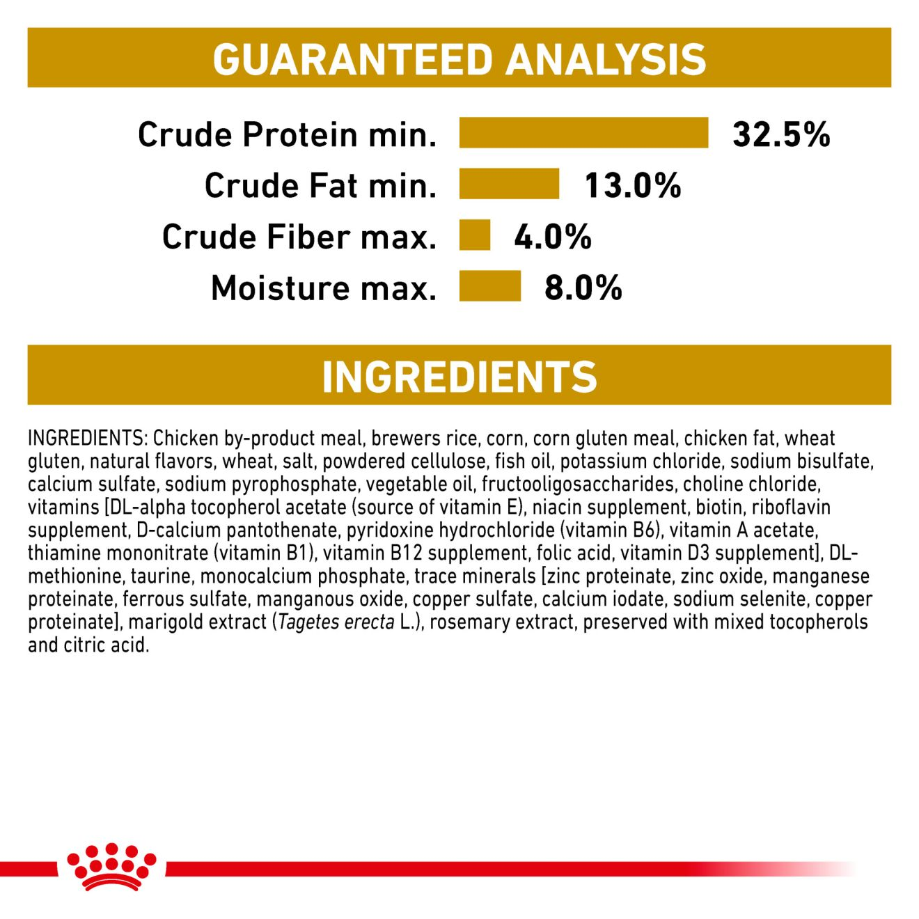 Urinary on sale so ingredients