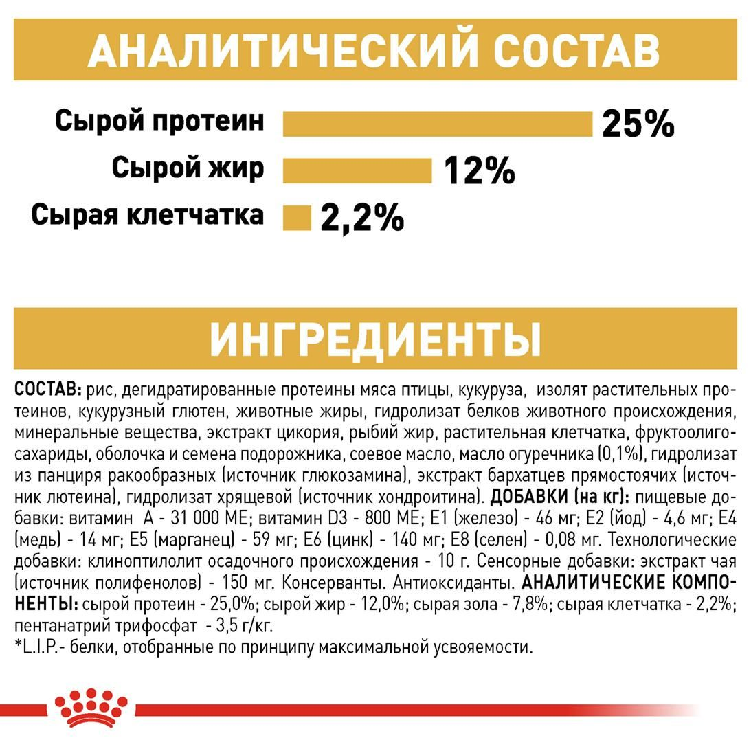 Miniature Schnauzer Adult