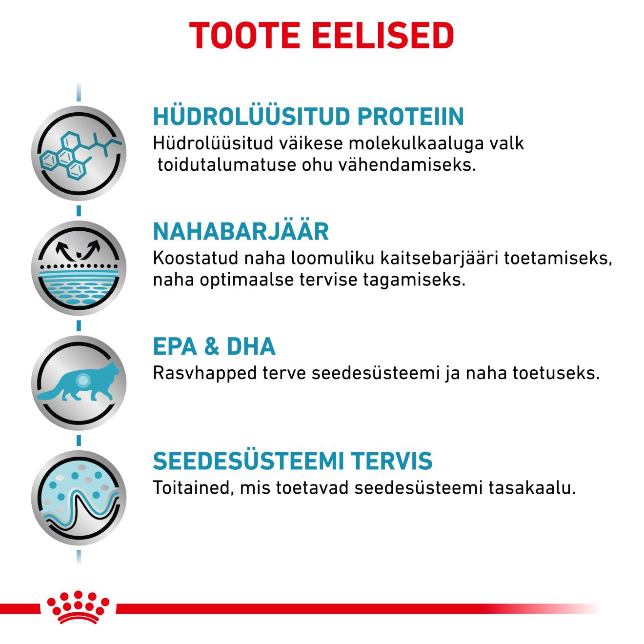 Royal Canin Hypoallergenic Cat kuivtoit
